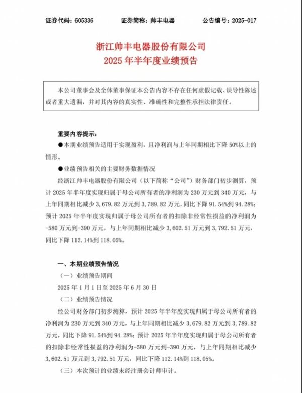 首胜证券 又一集成灶企业净利润“腰斩”, 头部企业扎堆转型新赛道